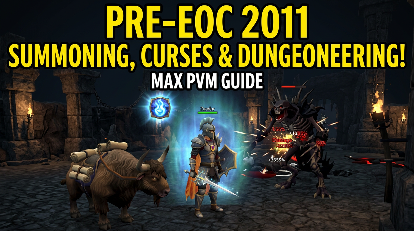 Pre-EOC RSPS Guide | RSPS Insider